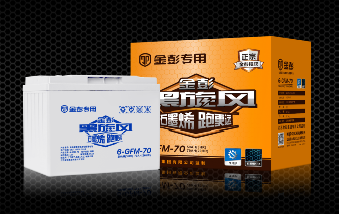 快讯：京九集团与金彭正式发布“黑旋风”系列石墨烯电池，强力赋能