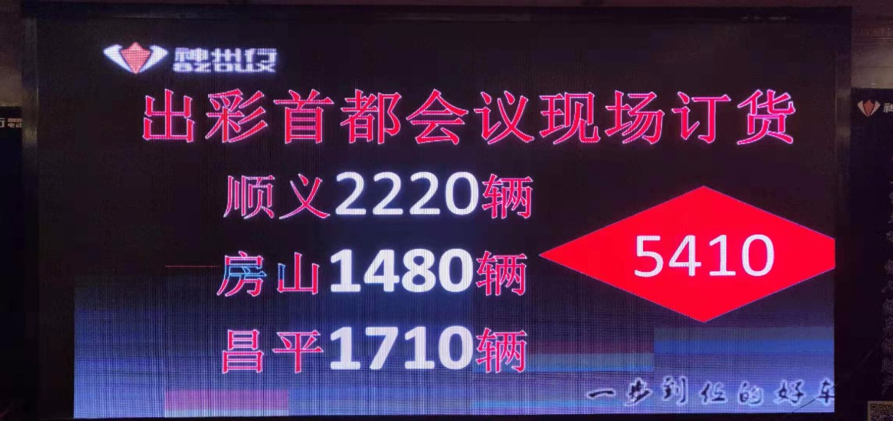<b>就是这么牛，神州行连续在北京市场放“三炮”，全行业瞩目！</b>
