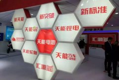 <b>天能在锂电池领域的重大技术突破，整个天津展的焦点所在！</b>