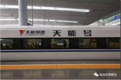 <b>天能电池联合6大品牌，全国再来大惊喜！</b>