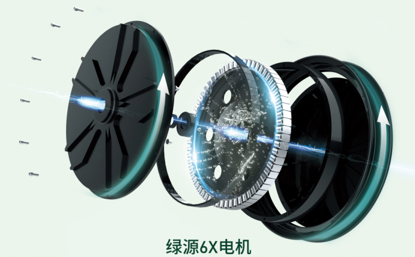 <b>好电机，要加油！绿源公开6X电机保用六年的秘密！</b>