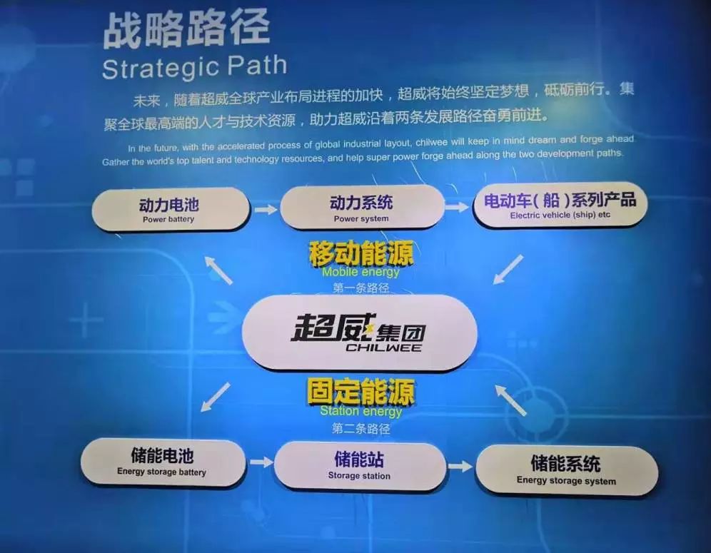 <b>真出色，超威电池代理商瞒着公司做这件事，竟得到点赞！</b>