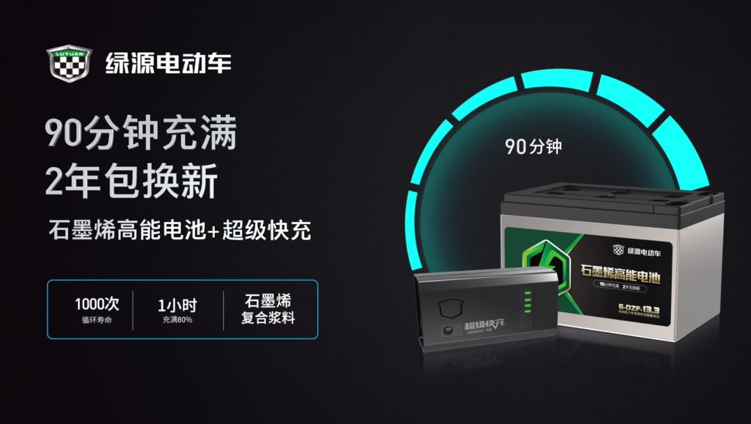 <b>绿源总裁倪捷做客央视，讲述品牌成长密码，分享新国标见解！</b>