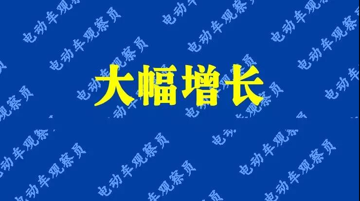 <b>行业趋势，电动车总销量萎缩！这20个品牌上半年出现大幅增长！</b>