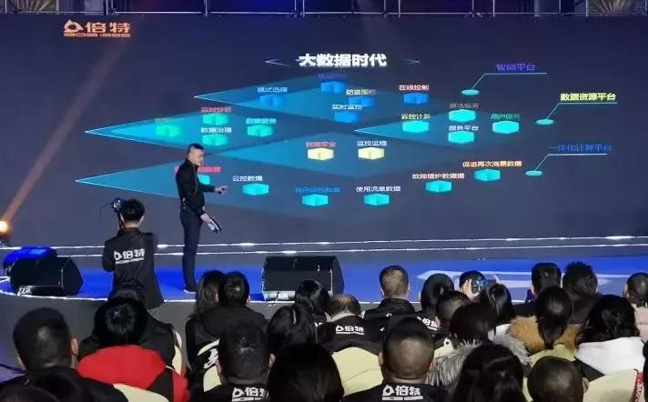 <b>倍特全国峰会圆满成功，未来或将引发西南电动车版块大变革！</b>
