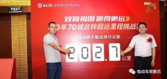 <b>打造超级IP活动，台铃2020年挥剑500万销量目标！</b>