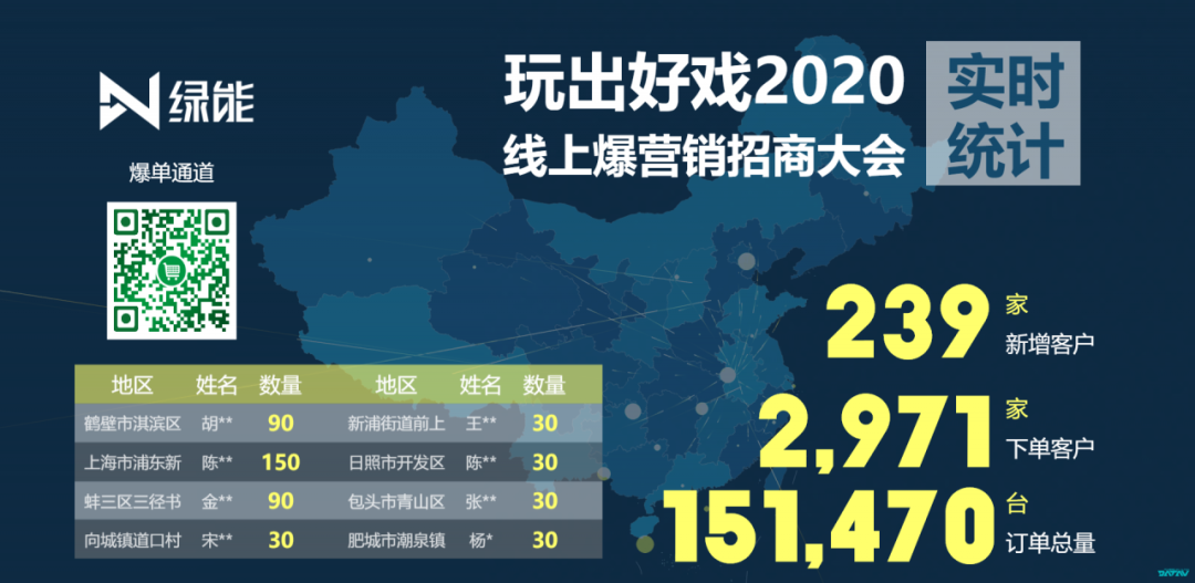 <b>好车+大戏，绿能不仅子弹充足，政策也超给力！</b>