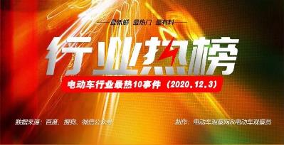 <b>12月3日行业热榜：新日、小刀等进入前三名最热事件</b>