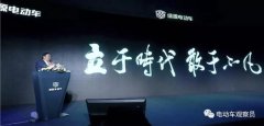 <b>献礼2021：绿源年度大盘点，用科技创新迎接消费升级新时代！</b>