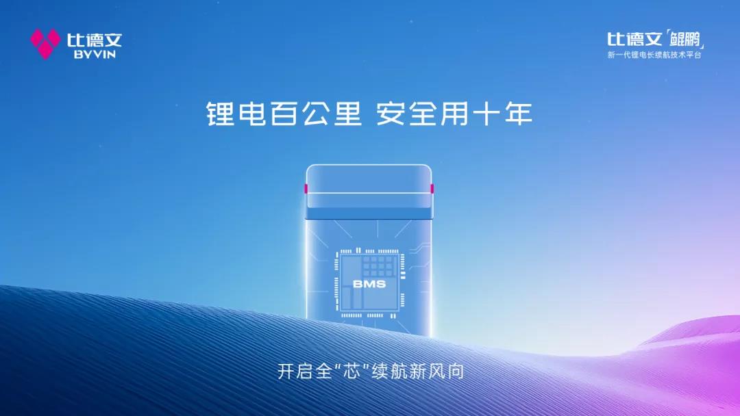<b>锂电百公里·安全用十年！比德文锂电赛道实力凸显，一路领跑！</b>