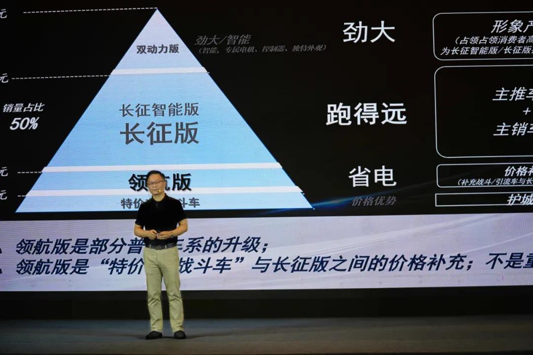 <b>小刀领航版，百公里·1块钱，与众不同的“省电”出行体验！</b>