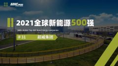 <b>大排面！超威入选全球新能源500强榜单，稳固行业领导者！</b>