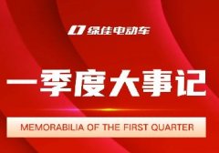 拼三年·冲前五，绿佳一季度大事记回顾！