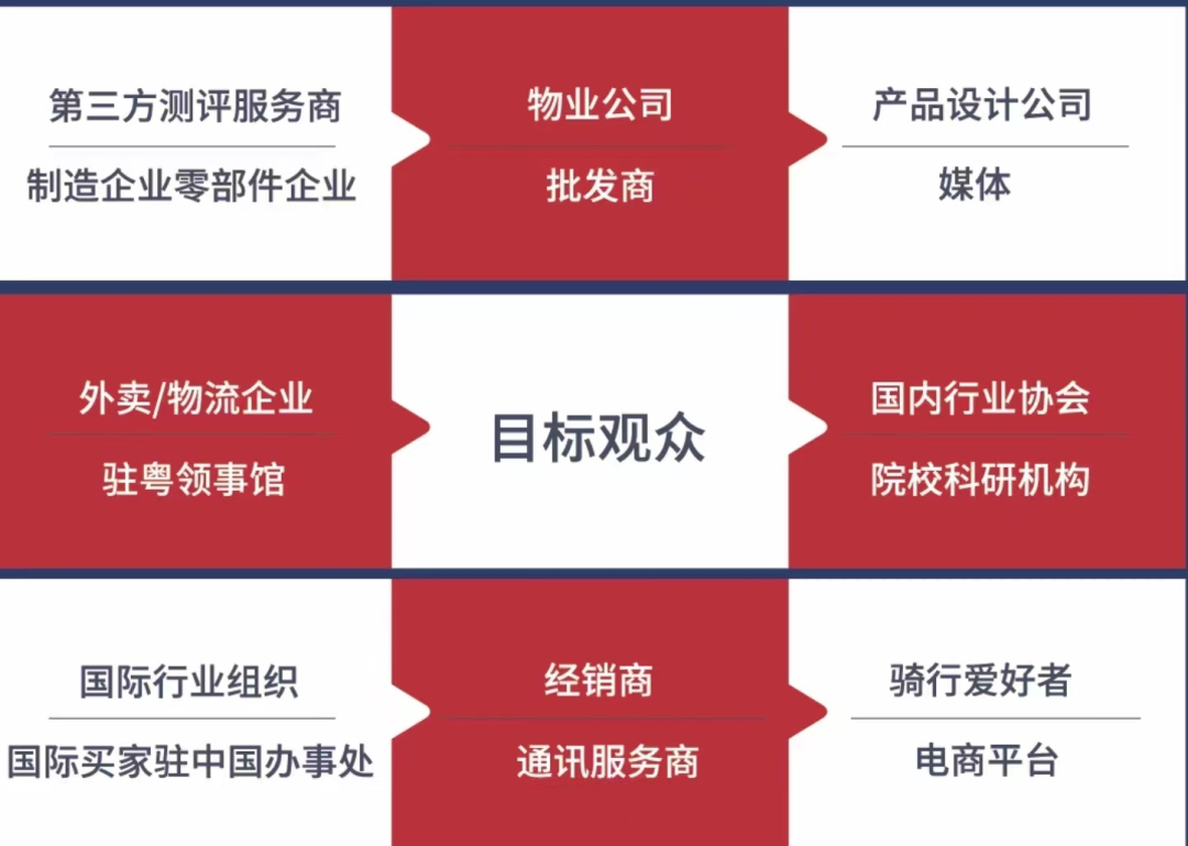 助企纾困，2022华南电动车展将于6月23-25日举行！