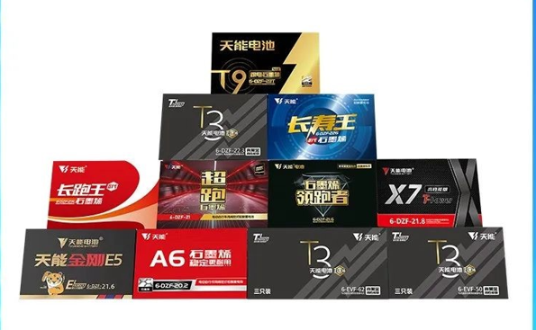 天能，终端力荐、用户认同的好产品好品牌！