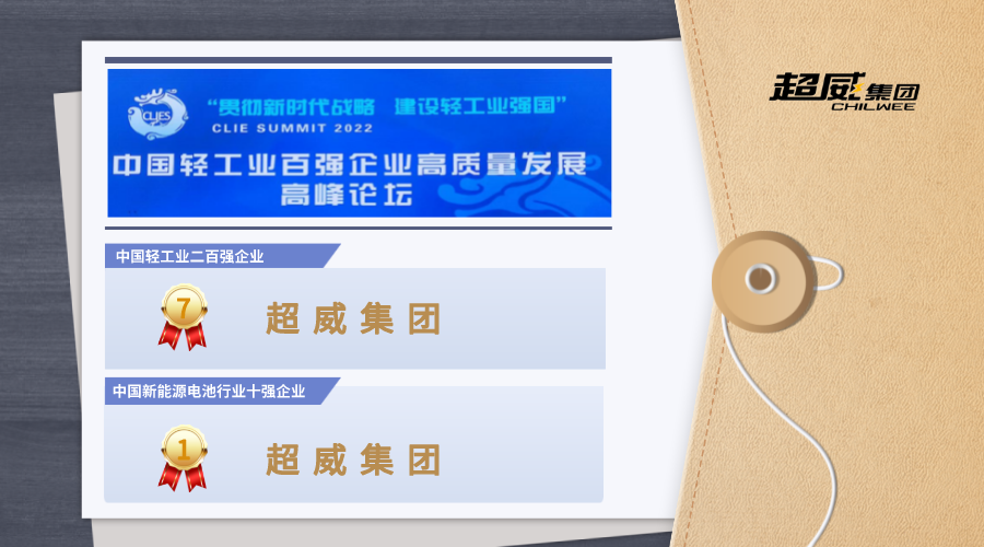 蝉联十年上榜！超威霸居中国新能源电池行业十强榜首！