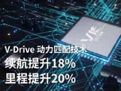 比德文V能产品震撼上市，手握动力、里程兼得秘钥，开创新财富机遇！