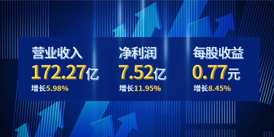 成绩耀眼！天能依托全球领先研发实力，展示中国智造崛起的力量！