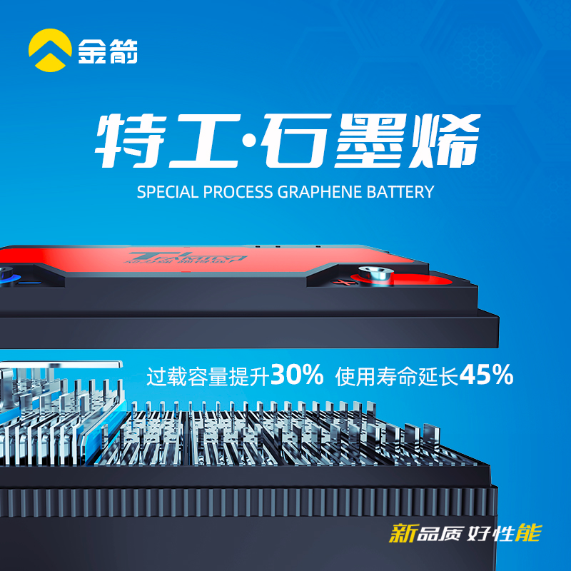 跑得远又耐用的标杆力作，金箭特工·石墨烯电池为冲刺战加码！