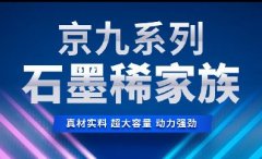 京球石墨烯技术电池震撼来袭，终端呈现象级火爆热销！