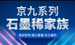 跑得更远、寿命更长！当下火爆的石墨烯电池都在这里！