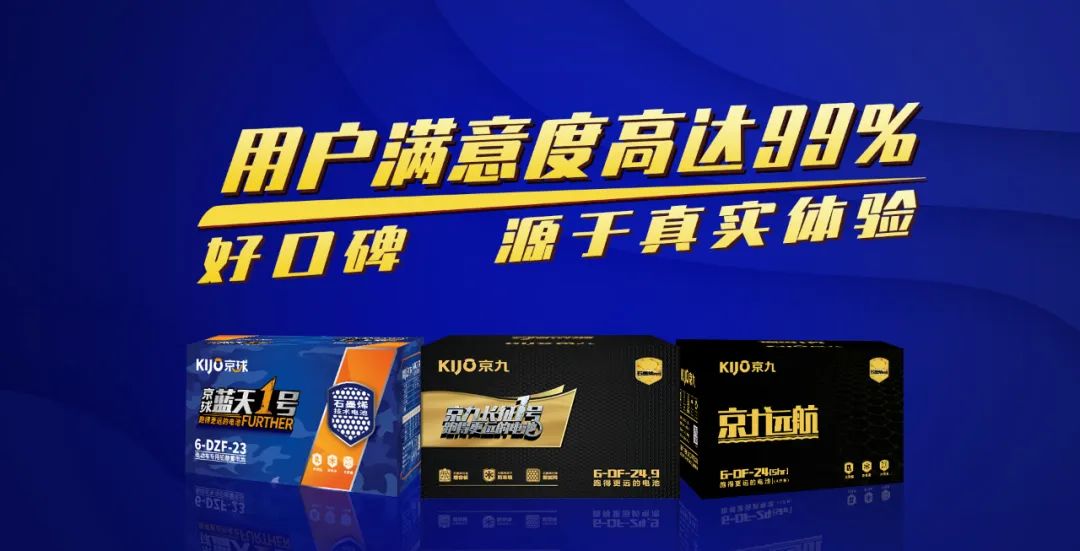 以实力构建品牌护城河，京九集团荣获“2022铅蓄电池行业十强企业”！