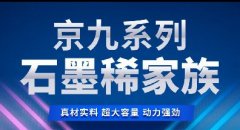 深度观察：2022，京球热销狂潮背后，有着教科书级的四大法宝