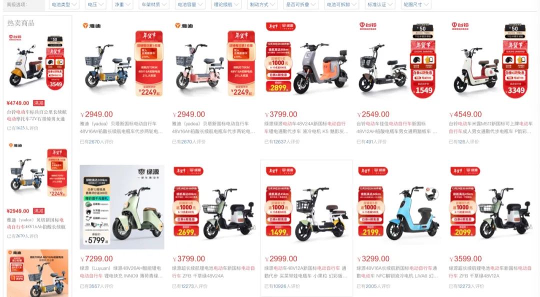 电商成为各行业销售新趋势，电动车配件如何获客线上？