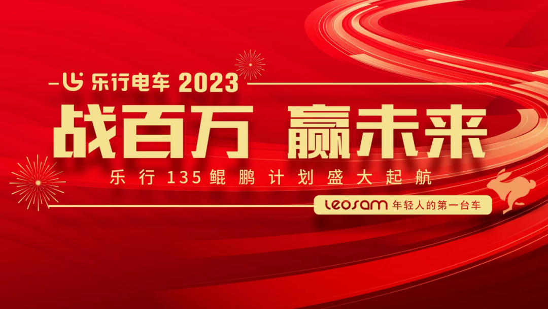 乐行“135鲲鹏计划”盛大起航，超大手笔投入，战百万 赢未来！