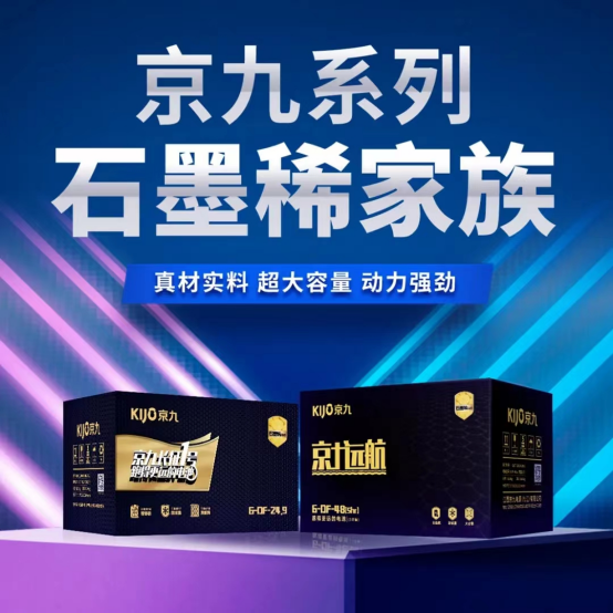 开年即“狂飙”，京球电池全国多地区“抢货”势头迅猛！