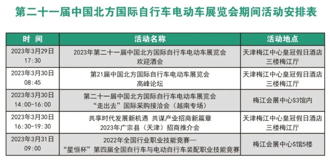 电动车观察员：谁缺席2023天津展？究竟又哪些品牌参展了？