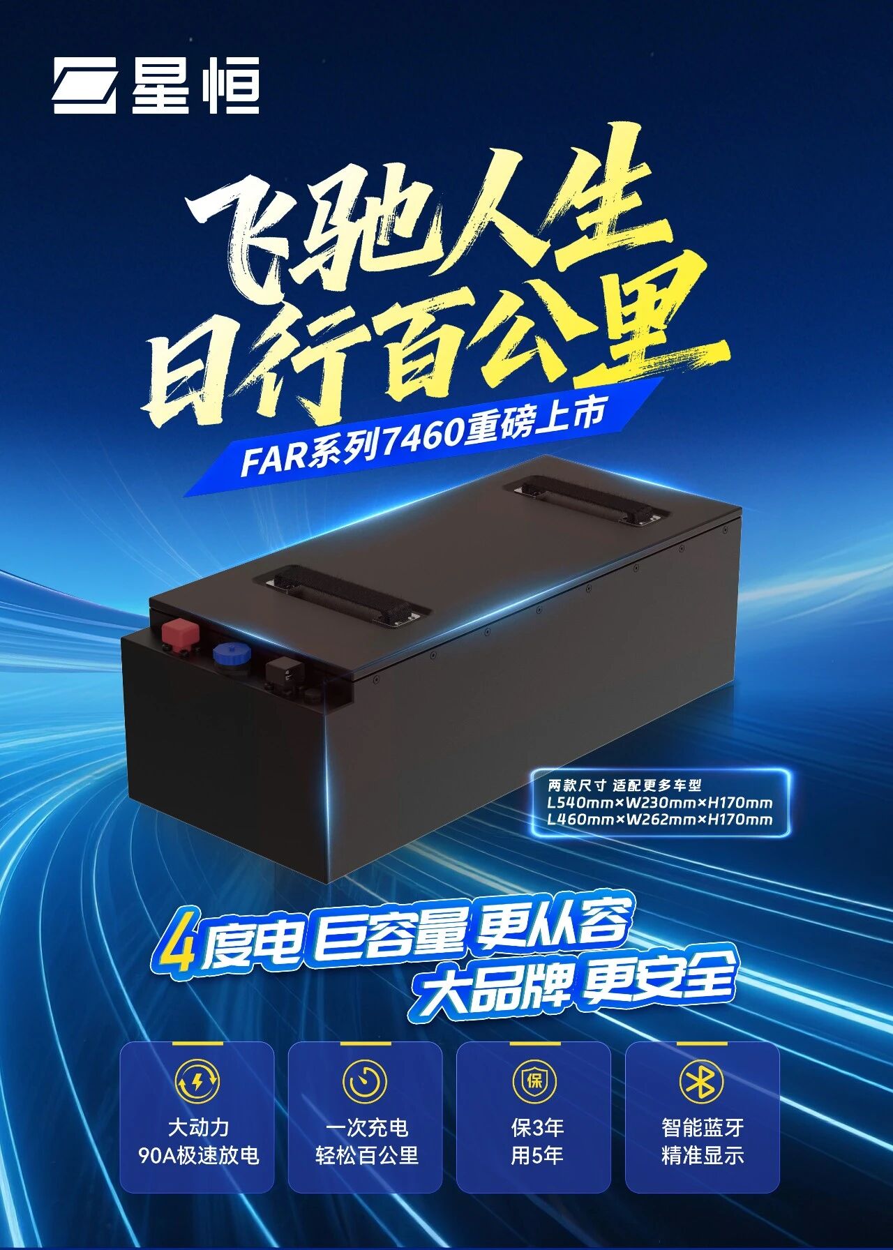 动力猛、适配宽、利润足！星恒FAR游骑兵7460，门店缺的就是这款“好卖