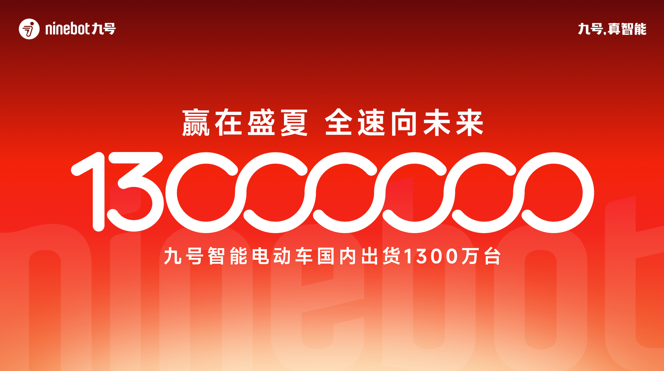 1300万台新里程碑：九号智能电动车持续打开增长空间